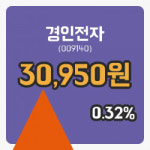 [경인전자주가] 27일 14시 47분 현재 30,950원