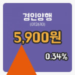 [경인양행주가] 29일 9시 51분 현재 5,900원