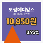 코스닥정리보령메디앙스 29일 10,850원 장종료주식차트종합정리