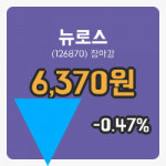 카이로스시계주 | 국내증시마감뉴로스 29일 6,370원 마감