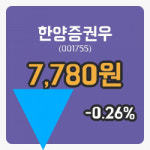 [한양증권우주가] 2일 13시 59분 현재 7,780원