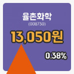 [율촌화학주가] 2일 14시 20분 현재 13,050원