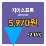 [지어소프트주가] 4일 11시 24분 현재 5,970원