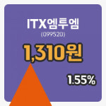 [ITX엠투엠주가] 4일 12시 00분 현재 1,310원