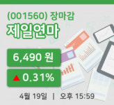 코스피정리제일연마 19일 6,490원 장종료...