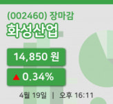국내증시마감화성산업 19일 14,850원 장 마쳐