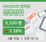 마감증시보고선창산업 19일 5,530원 장 마쳐...