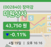 코스피정리미원상사 19일 43,750원 마감
