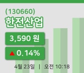[한전산업주가] 10시 18분 현재 3,590원