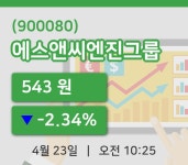 [에스앤씨엔진그룹주가] 23일 이시각 현재  543원
