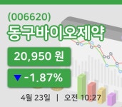 [동구바이오제약주가] 10시 27분 현재 20,950원