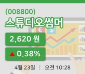 [스튜디오썸머주가] 23일 이시각 현재  2,620원