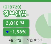 [청보산업주가] 23일 이시각 현재  2,810원