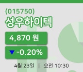 [성우하이텍주가] 23일 이시각 현재  4,870원