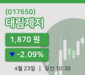 [대림제지주가] 23일 10시 30분 현재 1,870원