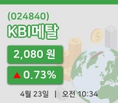 [KBI메탈주가] 10시 34분 현재 2,080원