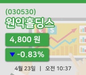 [원익홀딩스주가] 23일 이시각 현재  4,800원