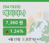 [메디아나주가] 23일 이시각 현재  7,360원