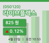 [라이브플렉스주가] 23일 이시각 현재  825원