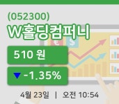 [W홀딩컴퍼니주가] 23일 이시각 현재  510원