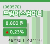 [드림어스컴퍼니주가] 11시 00분 현재 8,800원