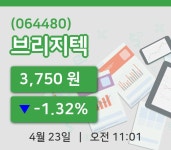 [브리지텍주가] 23일 이시각 현재  3,750원