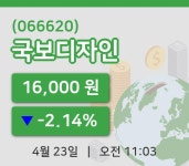 [국보디자인주가] 23일 이시각 현재  16,000원