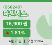 [다원시스주가] 23일 11시 04분 현재 16,900원