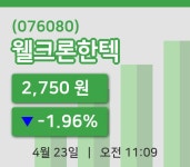 [웰크론한텍주가] 11시 09분 현재 2,750원