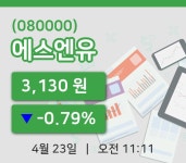 [에스엔유주가] 23일 이시각 현재  3,130원
