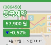 [동국제약주가] 23일 이시각 현재  57,900원