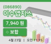 [이수앱지스주가] 23일 11시 15분 현재 7,940원