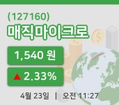 [매직마이크로주가] 23일 11시 27분 현재 1,540원