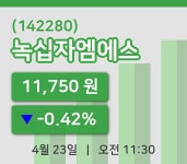 [녹십자엠에스주가] 23일 11시 30분 현재 11,750원