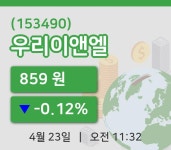 [우리이앤엘주가] 11시 32분 현재 859원