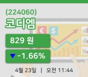 [코디엠주가] 23일 11시 44분 현재 829원