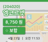 [엠코르셋주가] 23일 이시각 현재  8,750원