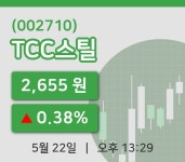 [TCC스틸주가] 22일 이시각 현재  2,655원