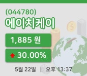 [에이치케이주가] 13시 37분 현재 1,885원