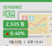 [대현주가] 13시 41분 현재 2,535원