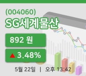 [SG세계물산주가] 13시 42분 현재 892원
