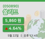 [쏠리드주가] 22일 13시 45분 현재 5,860원