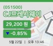 [CJ프레시웨이주가] 22일 13시 46분 현재 29,200원