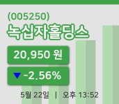[녹십자홀딩스주가] 22일 13시 52분 현재 20,950원
