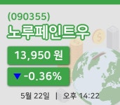[노루페인트우주가] 22일 14시 22분 현재 13,950원