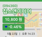 [칩스앤미디어주가] 22일 이시각 현재  10,800원