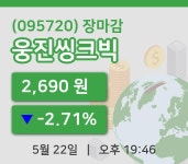 국내증시마감웅진씽크빅 22일 2,690원 장종료  
