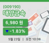 [대양금속주가] 10시 08분 현재 6,980원