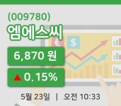 [엠에스씨주가] 23일 이시각 현재  6,870원
