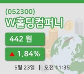 [W홀딩컴퍼니주가] 23일 11시 35분 현재 442원